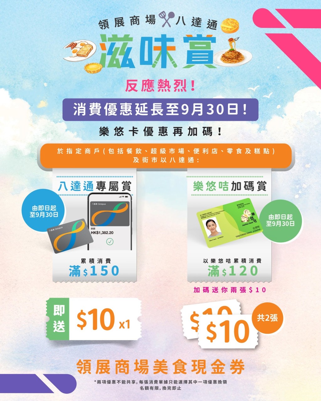 「領展商場 × 八達通滋味賞」推廣活動宣布延長至9月30日。 「領展商場 × 八達通滋味賞」推廣活動宣布延長至9月30日。