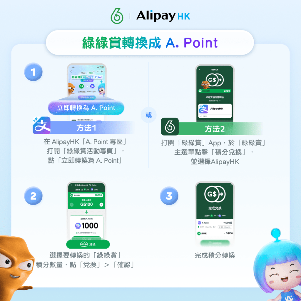 「绿绿赏」积分兑换教学