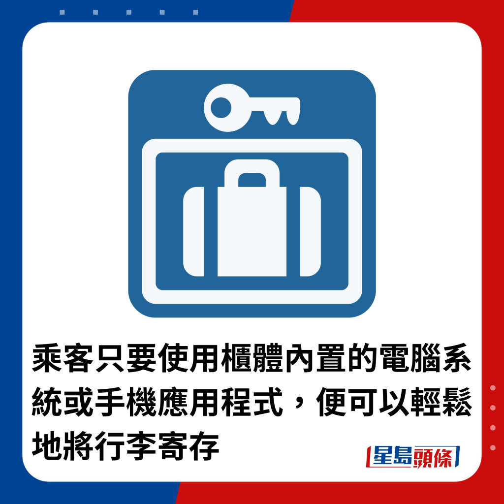 乘客只要使用柜体内置的电脑系统或手机应用程式，便可以轻松地将行李寄存