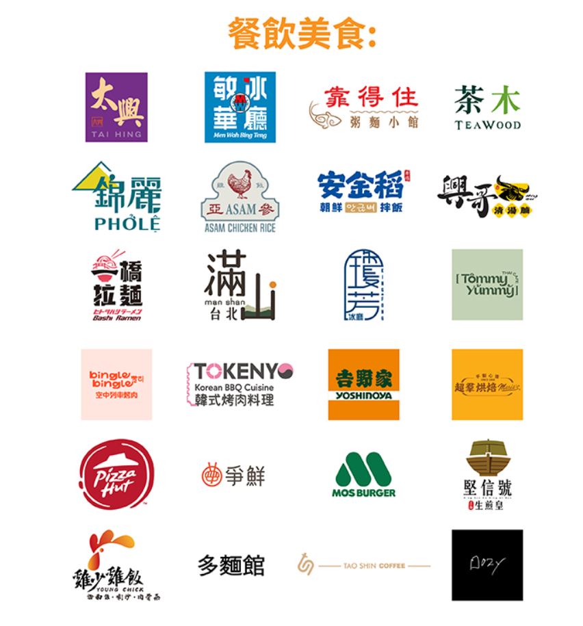 合資格的新客戶於各大參與商戶消費，單次付款滿$100或以上，即可享有5%的消費獎賞。合資格的新客戶於各大參與商戶消費，單次付款滿$100或以上，即可享有5%的消費獎賞。