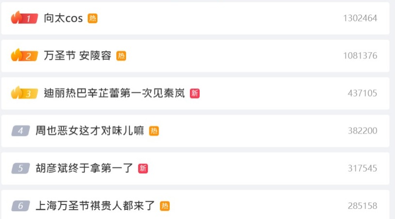 向太cos登上热搜第一，第二就是安陵容。