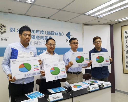 公屋聯會和新論壇一項調查顯示，高達72.1%的年輕受訪者表示對《施政報告》無期望。 
