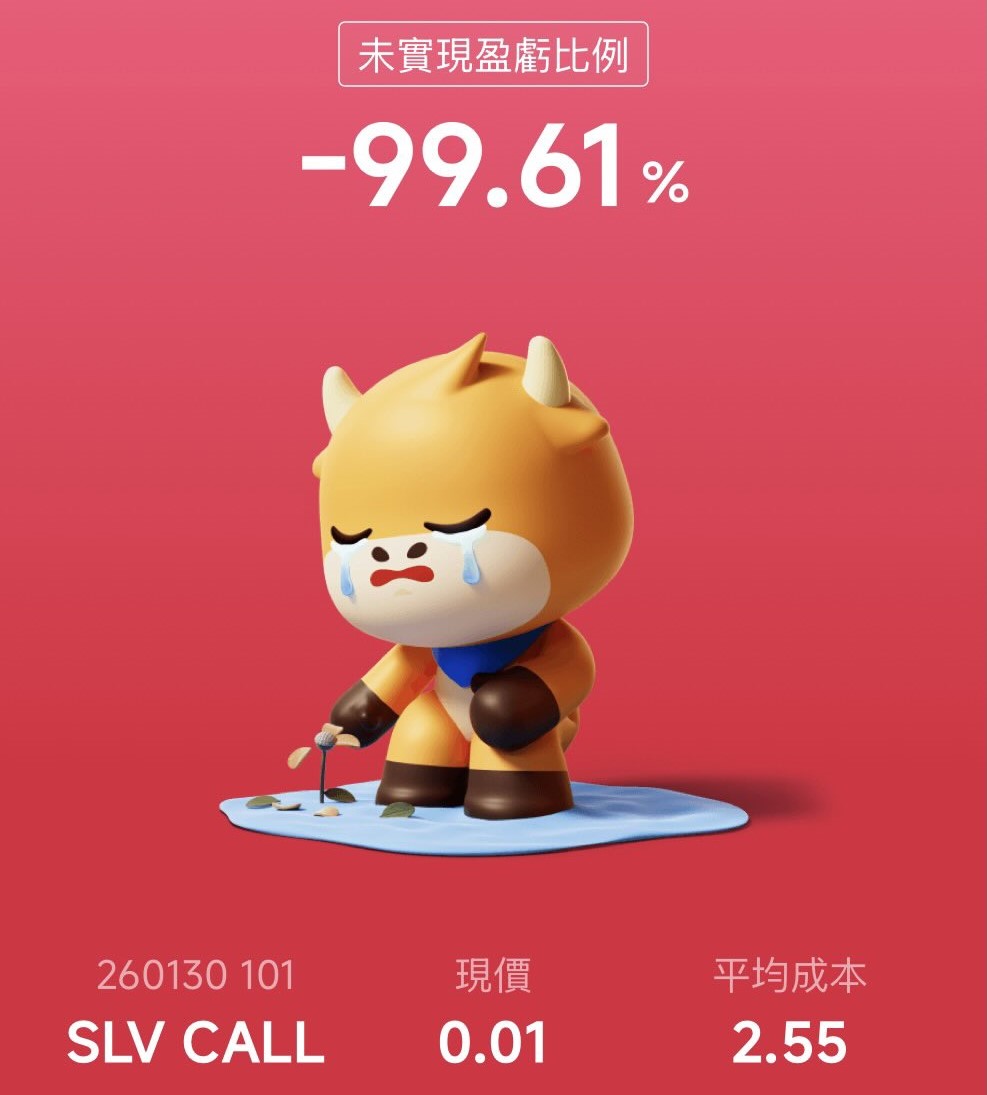 有散戶分享自己的白銀ETF期權暴跌99.6%。（網上圖片）