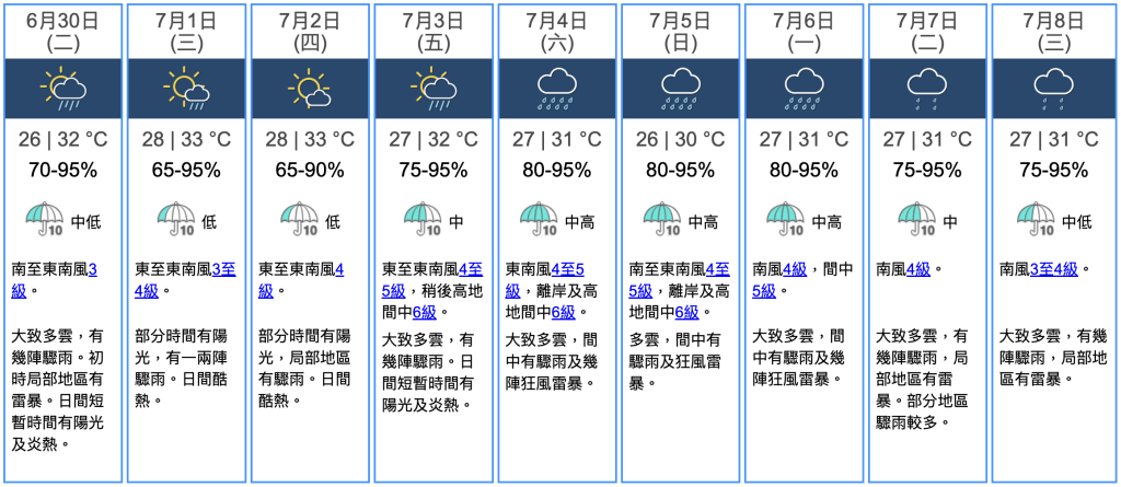 九天天气预报