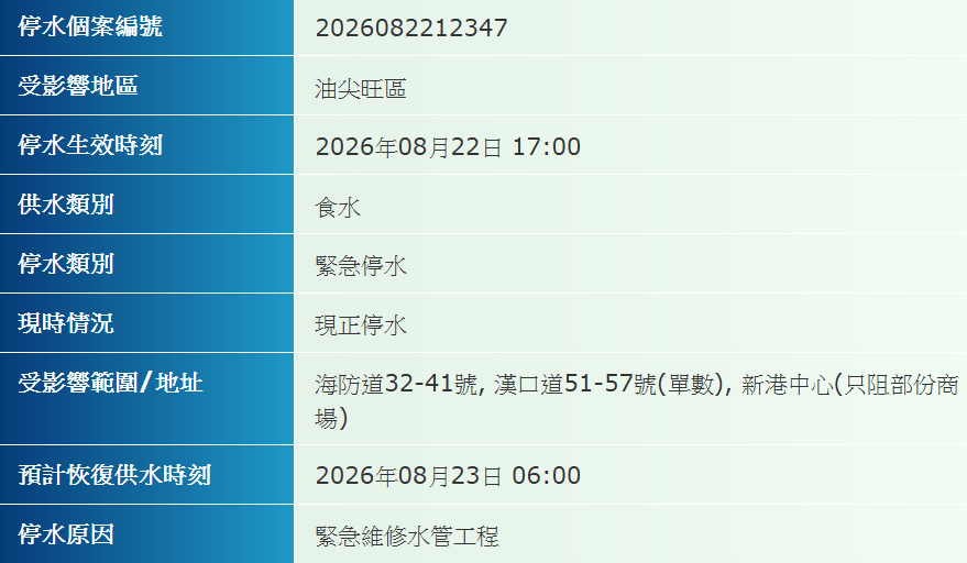 水務署網頁顯示停水通告。