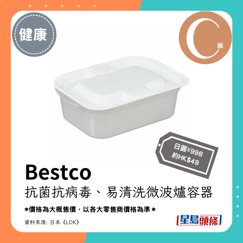 第7位 C级（2.60分）：Bestco 抗菌抗病毒、易清洗微波炉容器（日圆¥998，约HK$49）