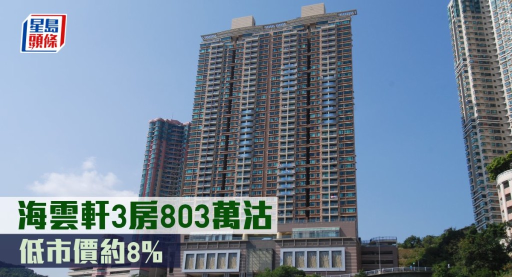 海雲軒3房803萬沽,低市價約8%。