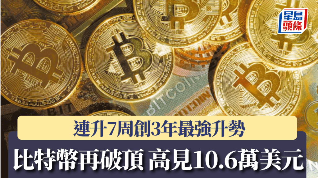 比特幣再破頂 高見10.6萬美元 連升7周創3年最強升勢