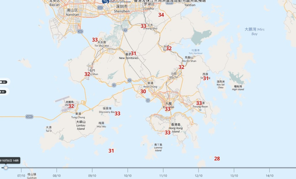 下午部分地區氣溫上升至33°C左右，包括天文台總部、將軍澳、上水、天水圍等。