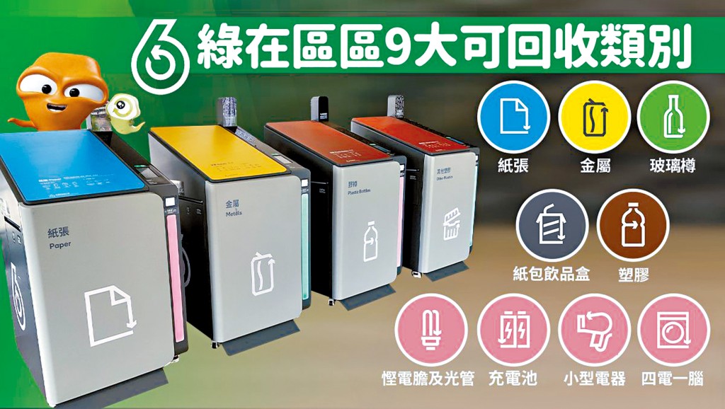 政府亦會持續完善「綠在區區」社區回收網絡。