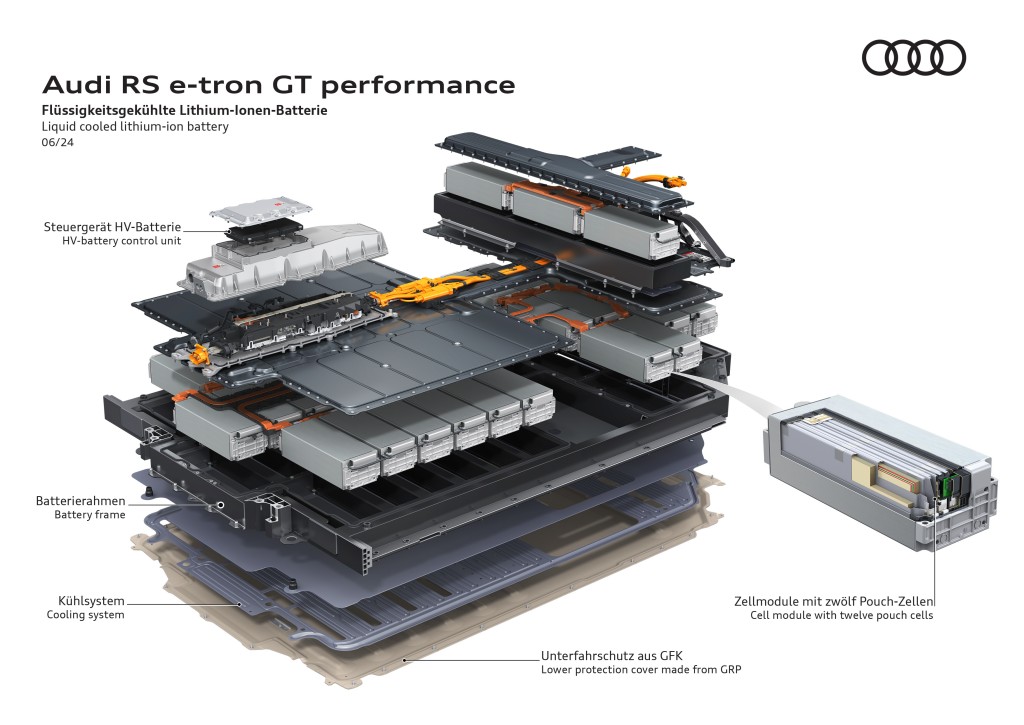 電動超跑奧迪Audi e-tron GT新版性能躍進，電池組件比舊款減輕9kg。