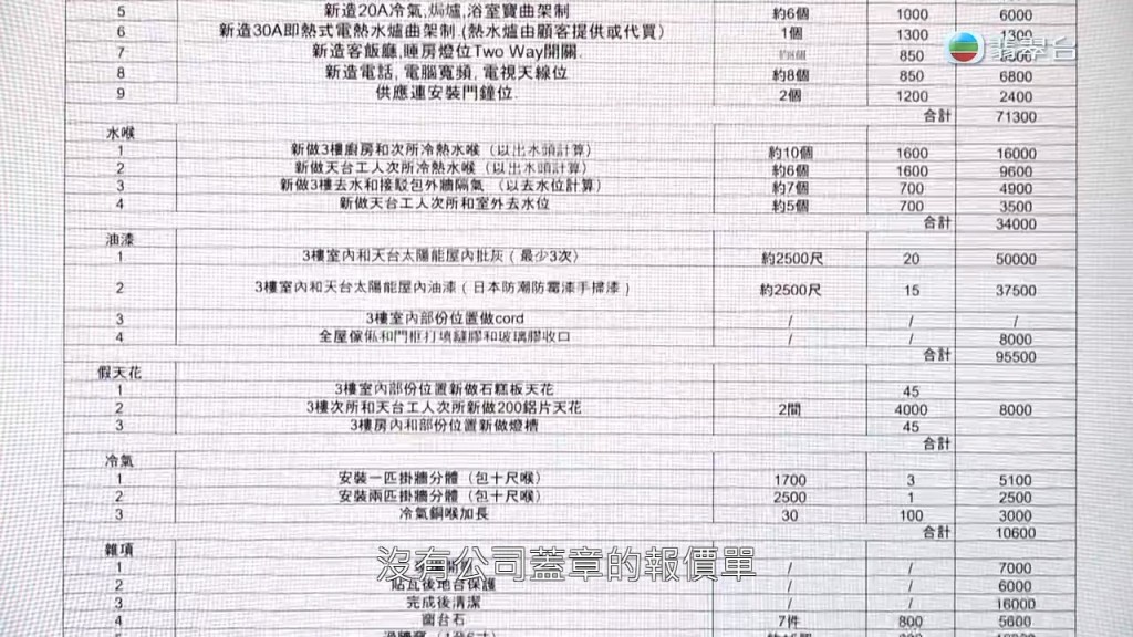 但楊太收到沒有簽名及公司印章的報價單，因為是朋友所以信任對方。