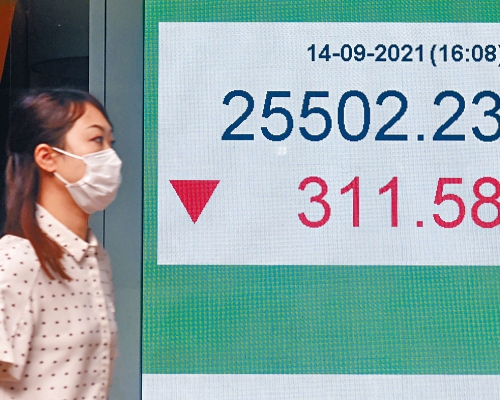 恒指收跌311点，报25502点，为本月以来收市低位。