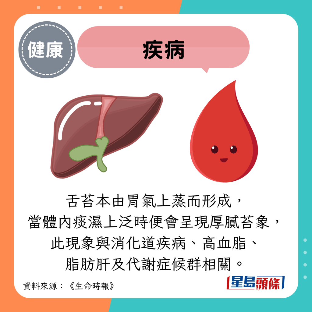 疾病：舌苔本由胃气上蒸而形成， 当体内痰湿上泛时便会呈现厚腻苔象， 此现象与消化道疾病、高血脂、 脂肪肝及代谢症候群相关。