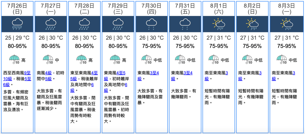 九天天气预报 九天天气预报