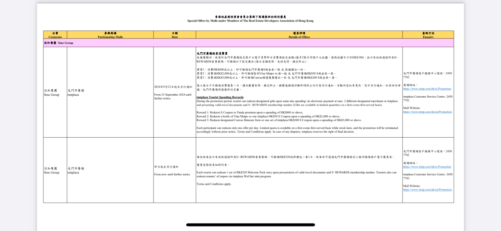 近百个商场，即日起于不同时间段，推出各式各样活动和优惠。