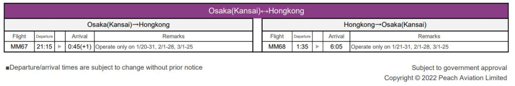 樂桃航空上載明年1月21日至3月25日營運時間表。官網圖片