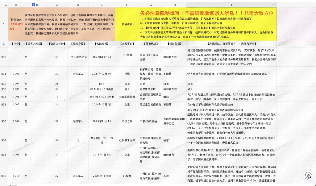 「王星事件」後，內地大批疑被騙到KK電騙園區的受害人家屬，在網上求助。