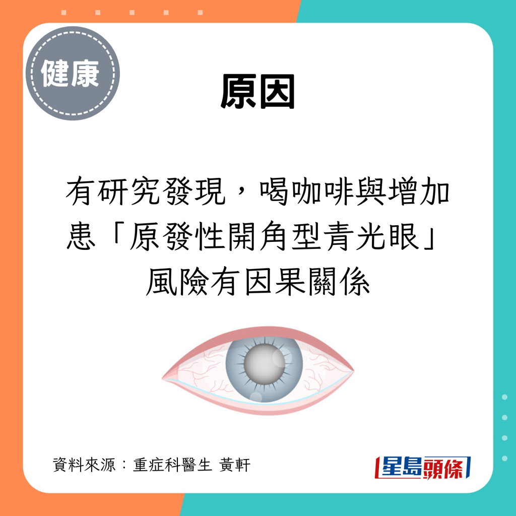 有研究發現，喝咖啡與增加患「原發性開角型青光眼」風險有因果關係