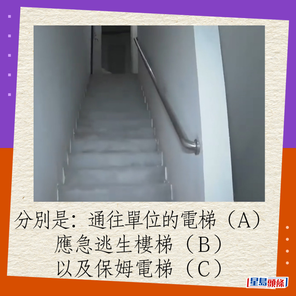 分別是：通往單位的電梯（Ａ）、應急逃生樓梯（Ｂ）以及保姆電梯（Ｃ）。