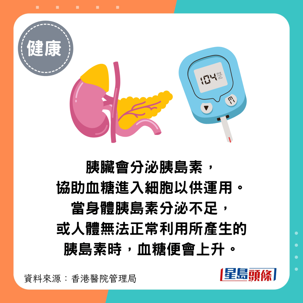 胰脏会分泌胰岛素，协助血糖进入细胞以供运用。当身体胰岛素分泌不足，或人体无法正常利用所产生的胰岛素时，血糖便会上升。
