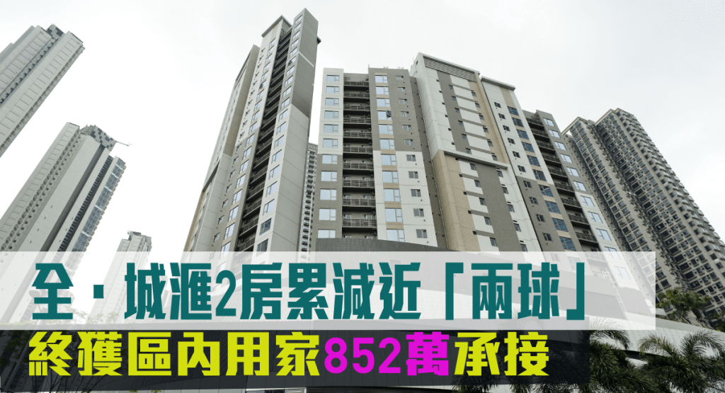 荃灣全.城滙2房累減近「兩球」。