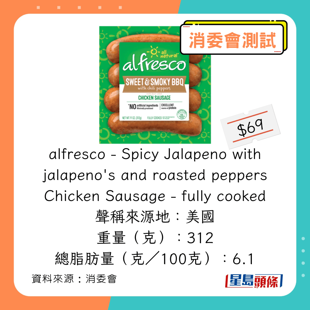 alfresco - Spicy Jalapeno with jalapeno's and roasted peppers Chicken Sausage - fully cooked