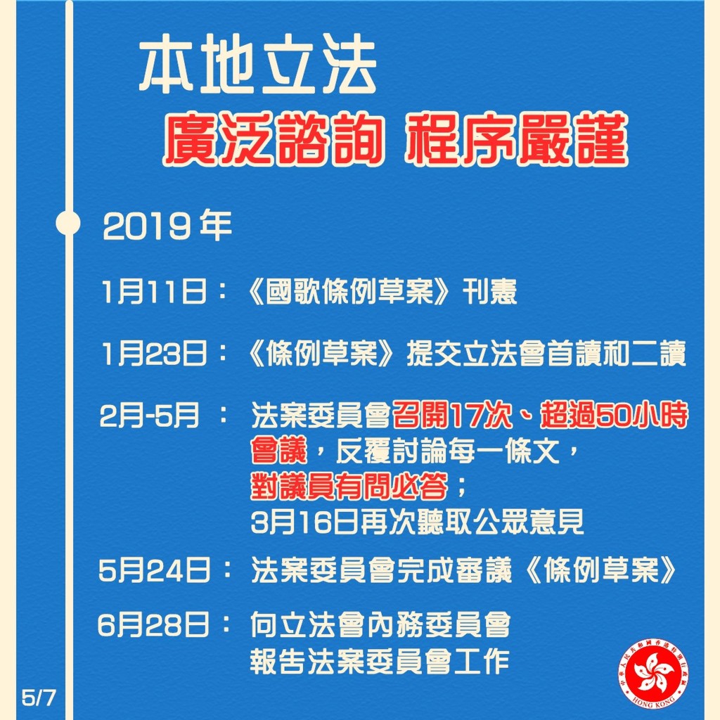 政制局圖片