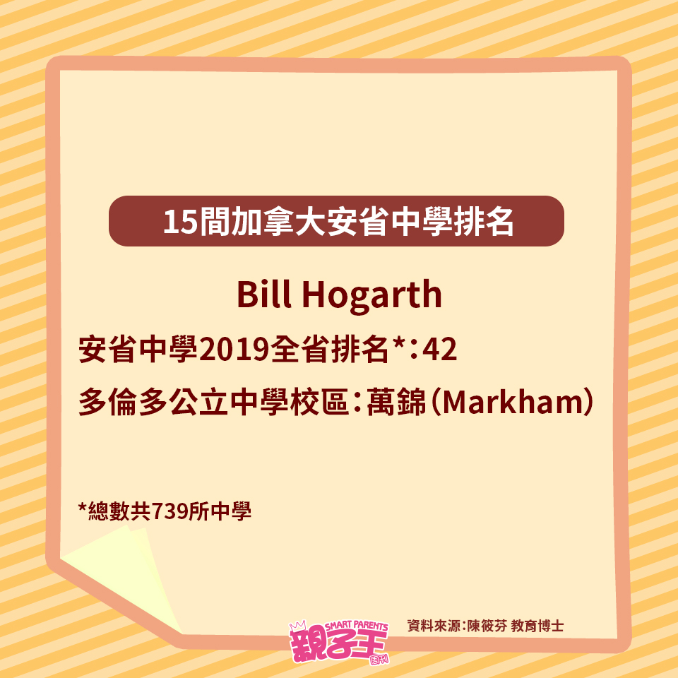 （《親子王》製圖）