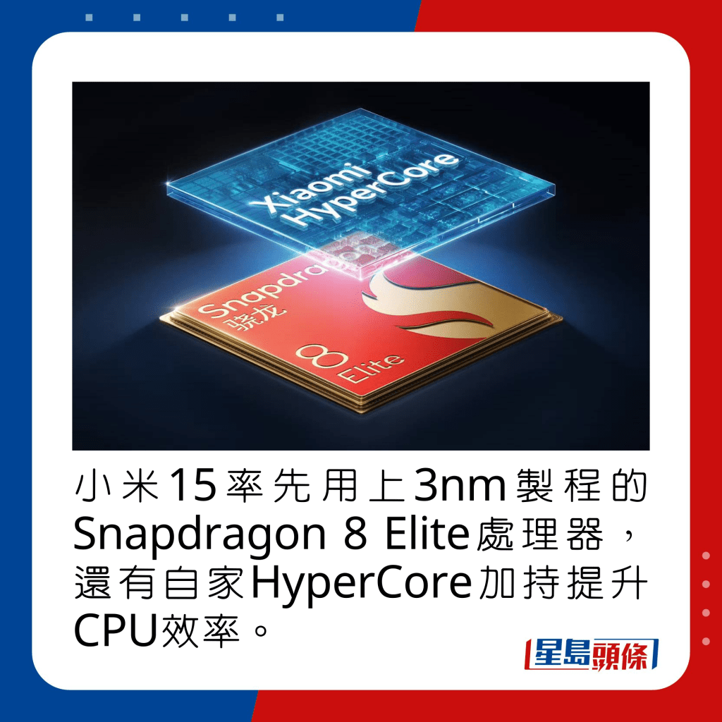 小米15率先用上3nm制程的Snapdragon 8 Elite处理器，还有自家HyperCore加持提升CPU效率。  