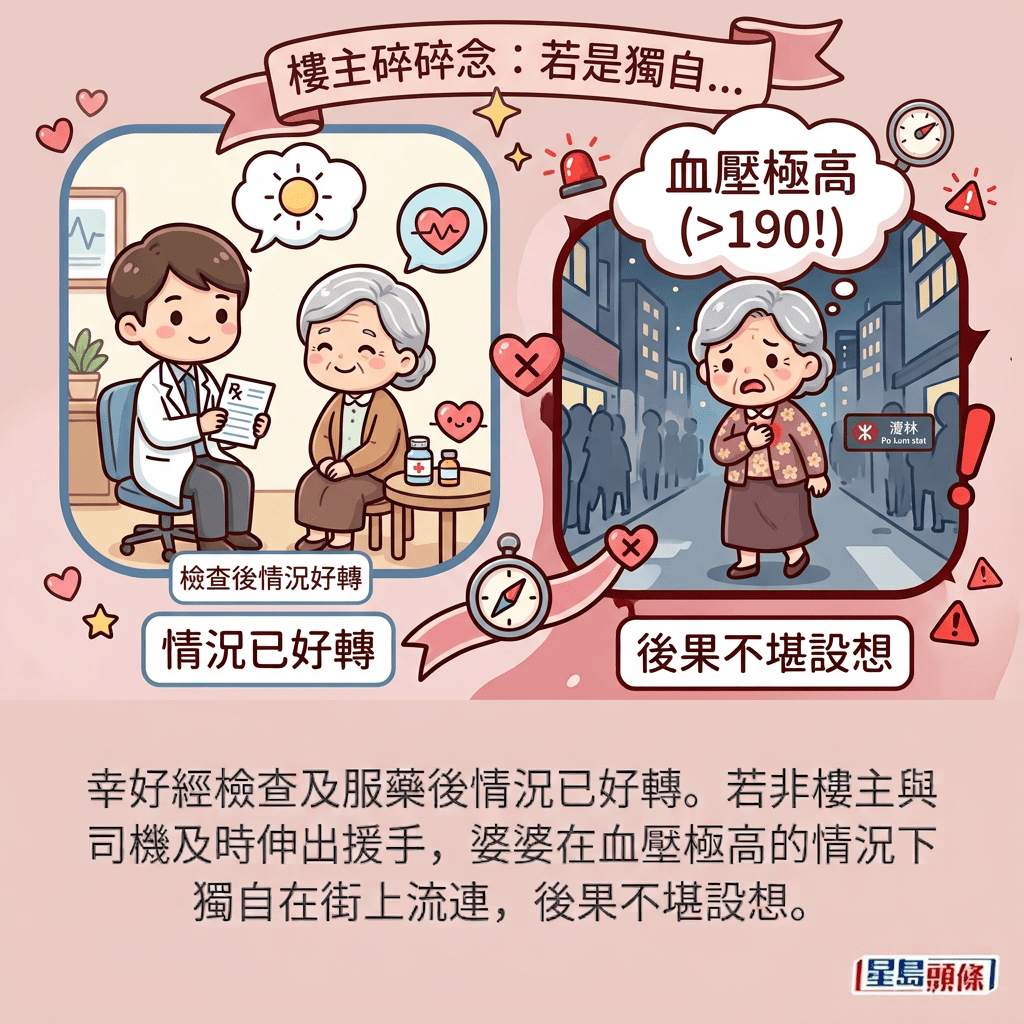 示意圖 示意圖