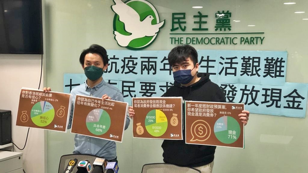 民主黨表示,有超過7成受訪者認為政府應派發現金,而非消費券。