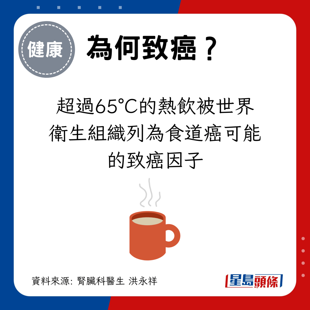 超过65°C的热饮被世界卫生组织列为食道癌可能的致癌因子