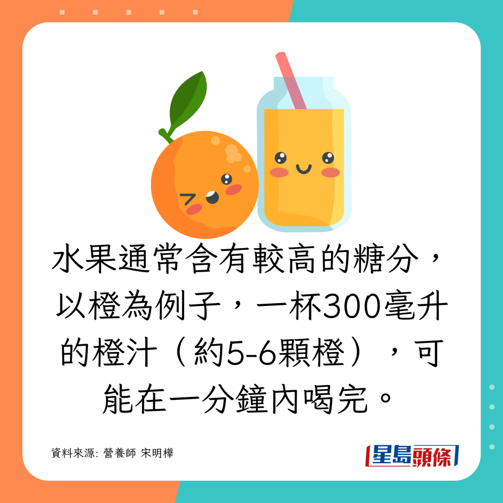 水果通常含有較高的糖分，以橙為例子，一杯300毫升的橙汁（約5-6顆橙），可能在一分鐘內喝完。