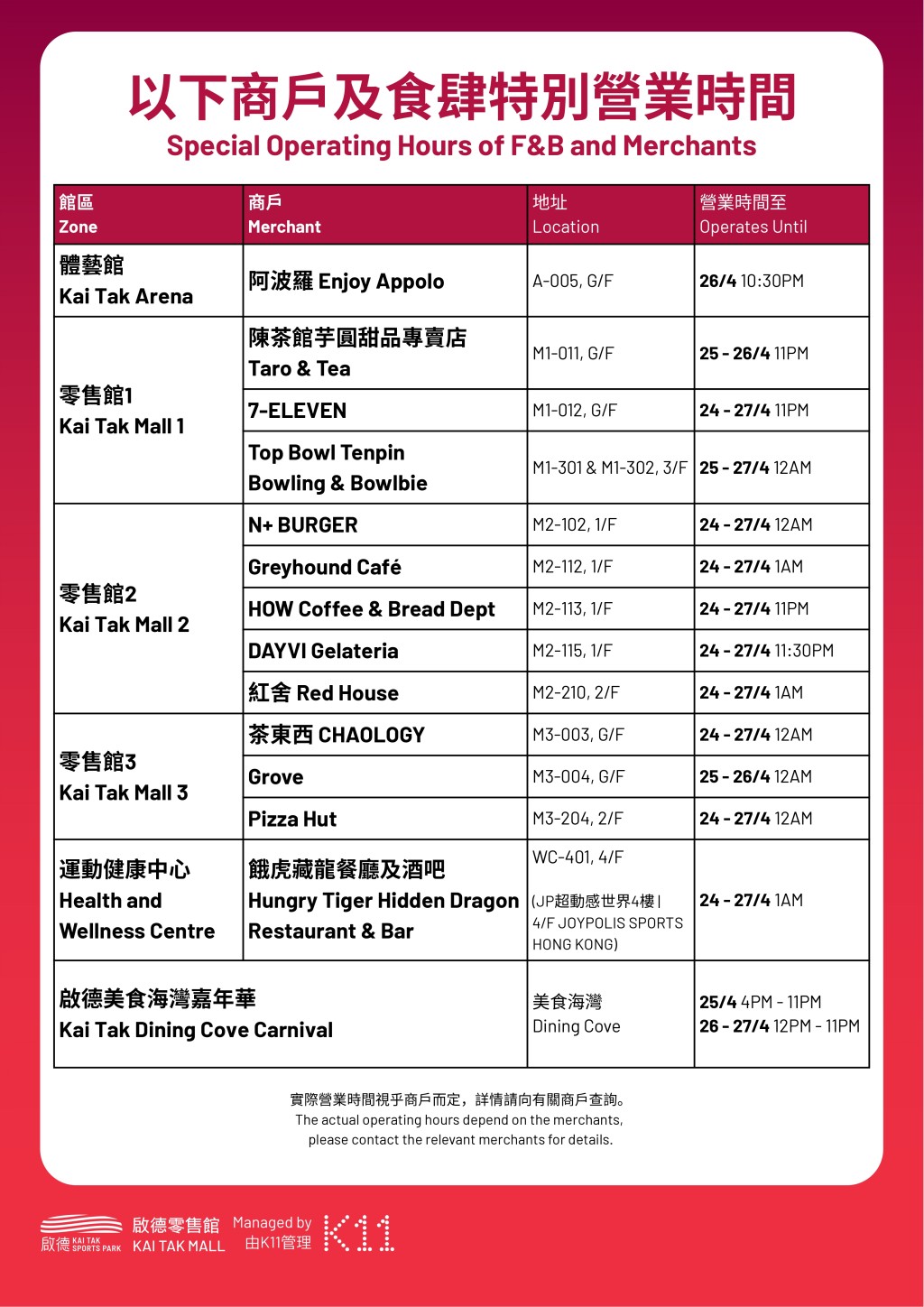謝霆鋒演唱會商戶及食肆特別營業時間。啟德體育園官網圖片