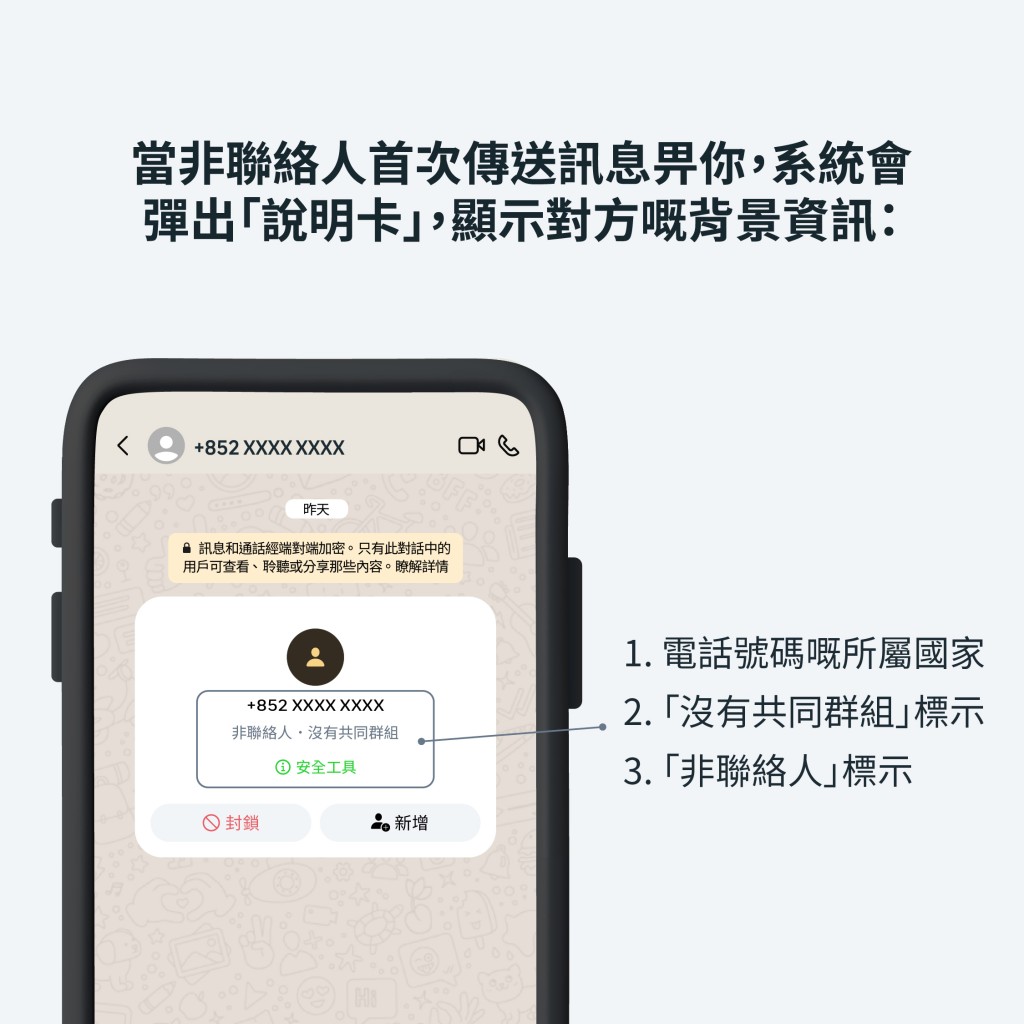 陌生人背景卡——背景資料卡 陌生人背景卡——背景資料卡