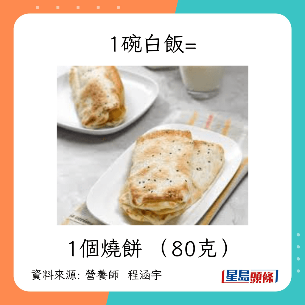 1碗白饭等于1个烧饼（80克）