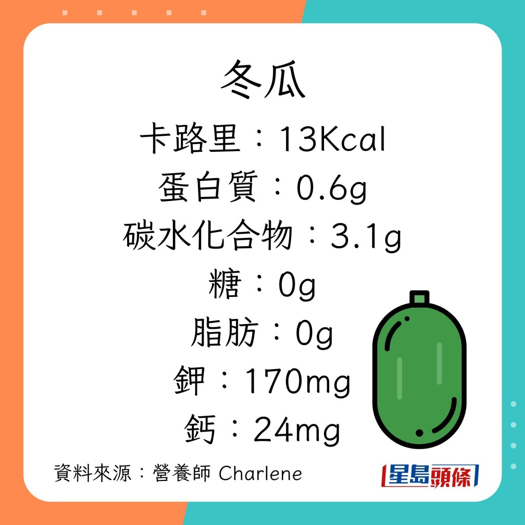 消暑食物｜营养师推介10大消暑食物：冬瓜 