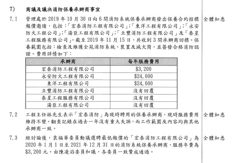 由2016年1月1日至2021年12月31日，「宏泰消防工程有限公司 」的保養年費為3200元。宏福苑業主立案法團網站截圖