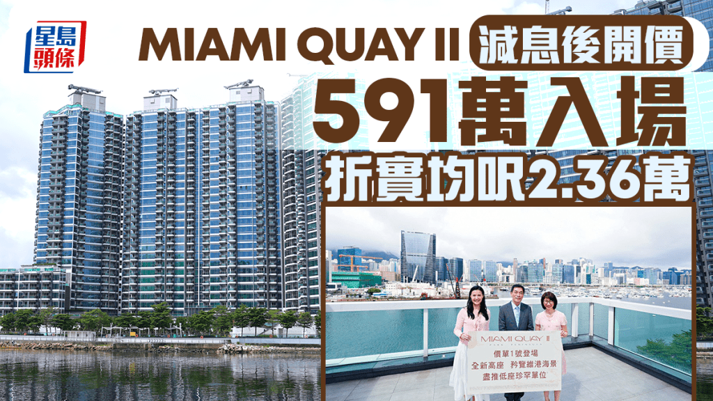 減息後突擊開價 啟德MIAMI QUAY II入場價591萬 折實均呎2.36萬