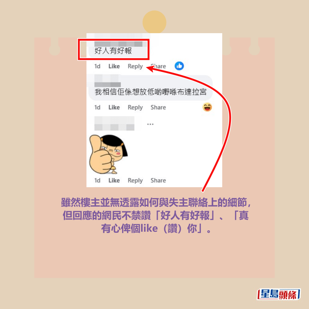 雖然樓主並無透露如何與失主聯絡上的細節， 但回應的網民不禁讚「好人有好報」、「真 有心俾個like（讚）你」。fb「香港失物報失及認領群」截圖