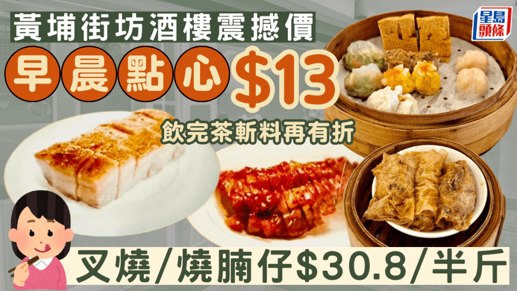 黃埔街坊酒樓震撼價！早晨點心優惠一律$13 飲茶斬料再有折 叉燒/燒腩仔$30.8/半斤