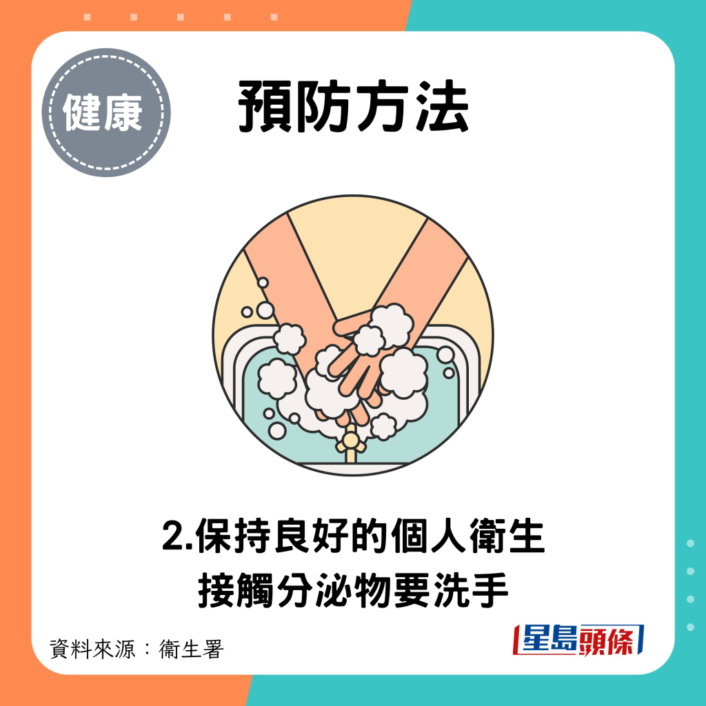 預防方法：2.保持良好的個人衛生 接觸分泌物要洗手