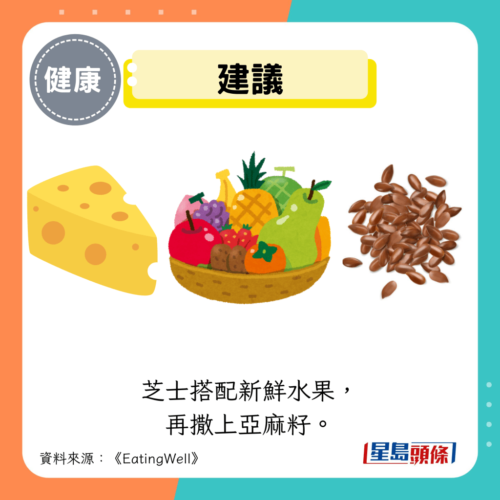 建議:芝士搭配新鮮水果, 再撒上亞麻籽。 建議:芝士搭配新鮮水果, 再撒上亞麻籽。