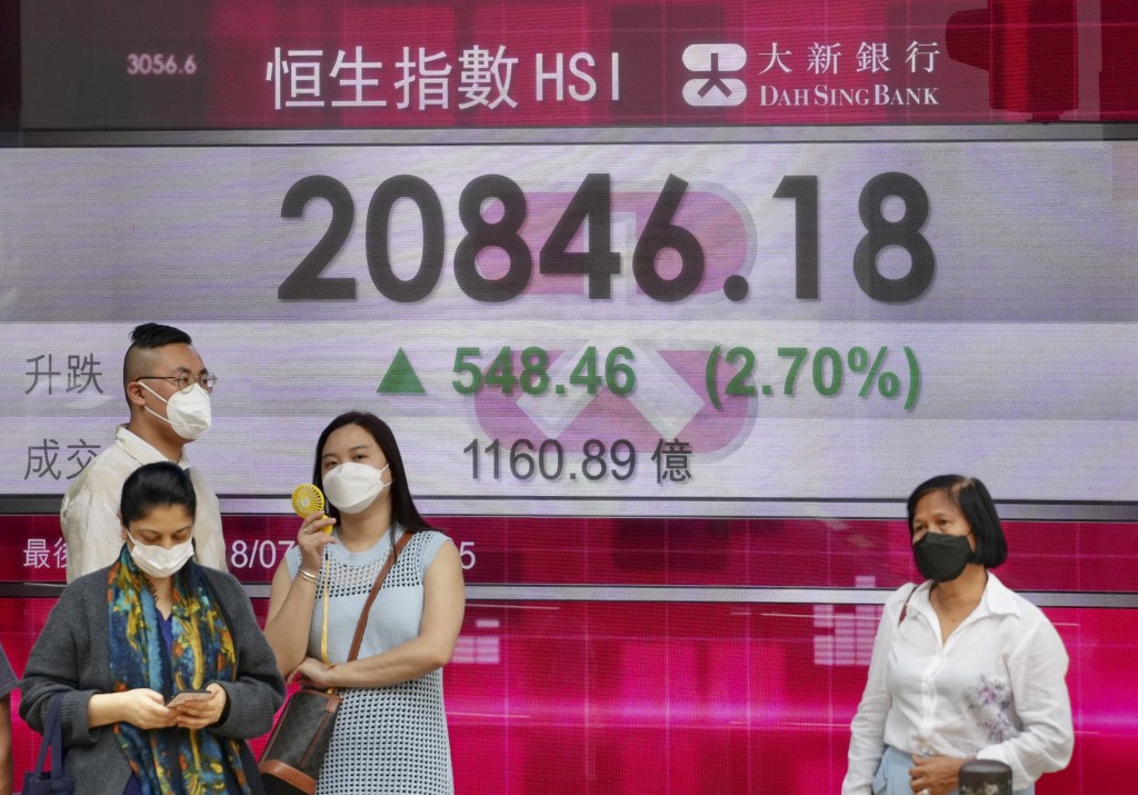 恒指收報20846.18點。