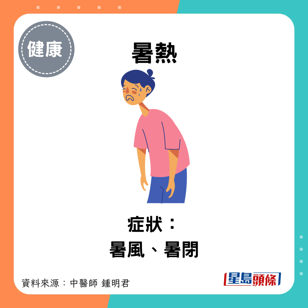 暑熱：症狀： 暑風、暑閉