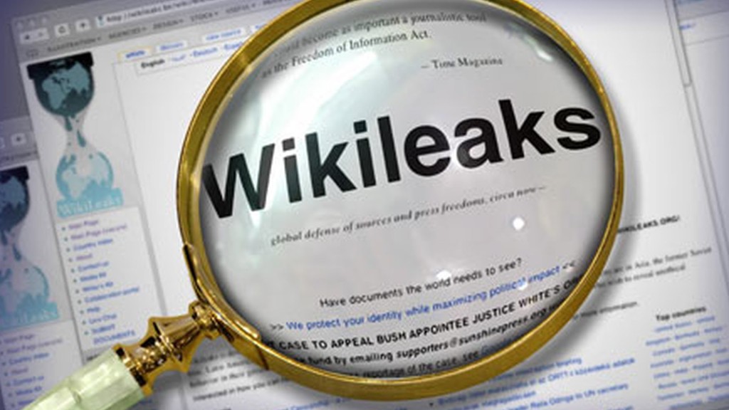 維基解密於2017年3月開始發布相關機密文件。