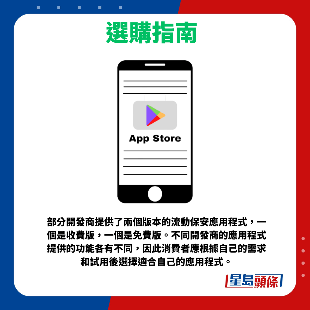 部分开发商提供了两个版本的流动保安应用程式，一个是收费版，一个是免费版。不同开发商的应用程式提供的功能各有不同，因此消费者应根据自己的需求和试用后选择适合自己的应用程式。