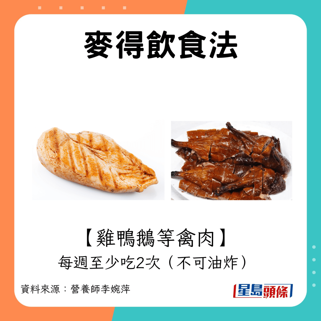 麦得饮食法：建议多吃鸡鸭鹅等禽肉