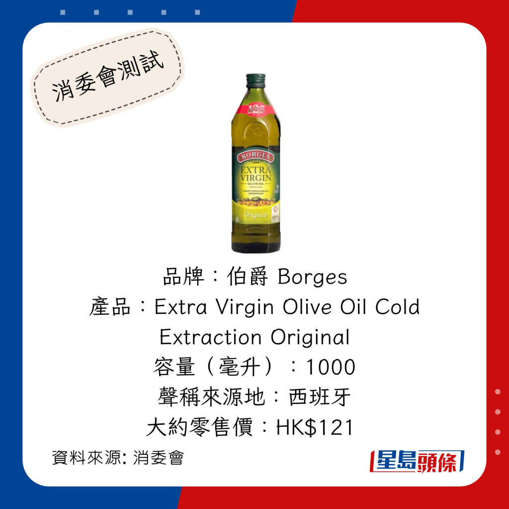 消委會推介安全滿分食油：「伯爵 Borges」Extra Virgin Olive Oil Cold Extraction Original